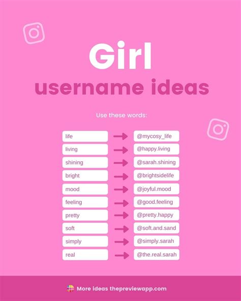 Dating usernames for ladies
